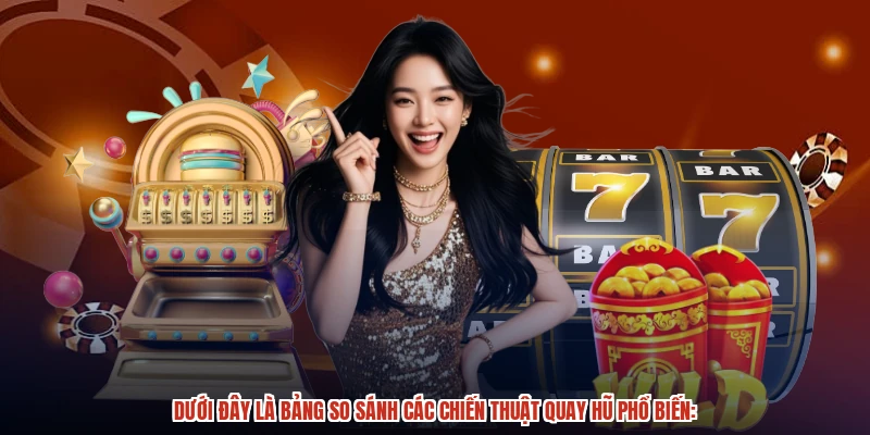 Dưới đây là bảng so sánh các chiến thuật quay hũ phổ biến: